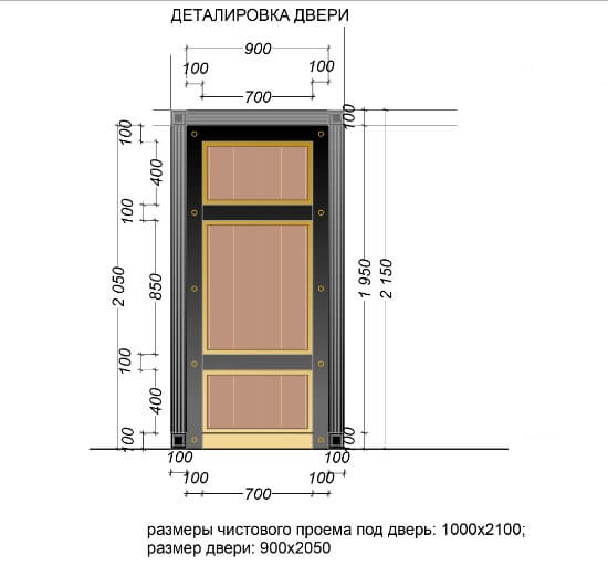 Как выбрать входную металлическую дверь советы профессионала